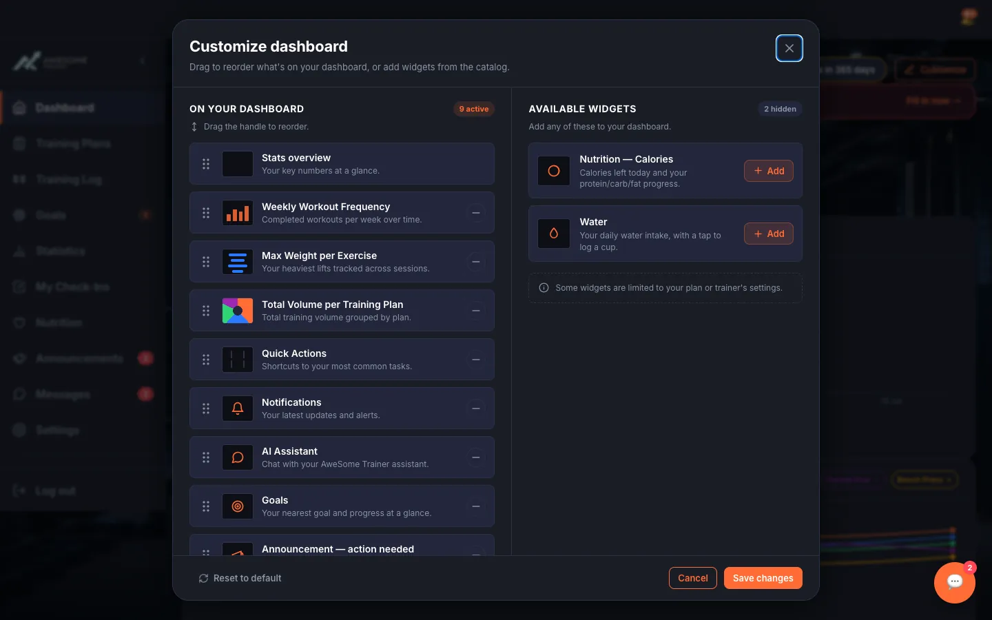 The "Customize dashboard" dialog: the "On your dashboard" list (drag handles, Remove buttons, "Required — cannot be removed" marker) and the "Available widgets" list (Add buttons), with Reset / Cancel / Save changes at the bottom.