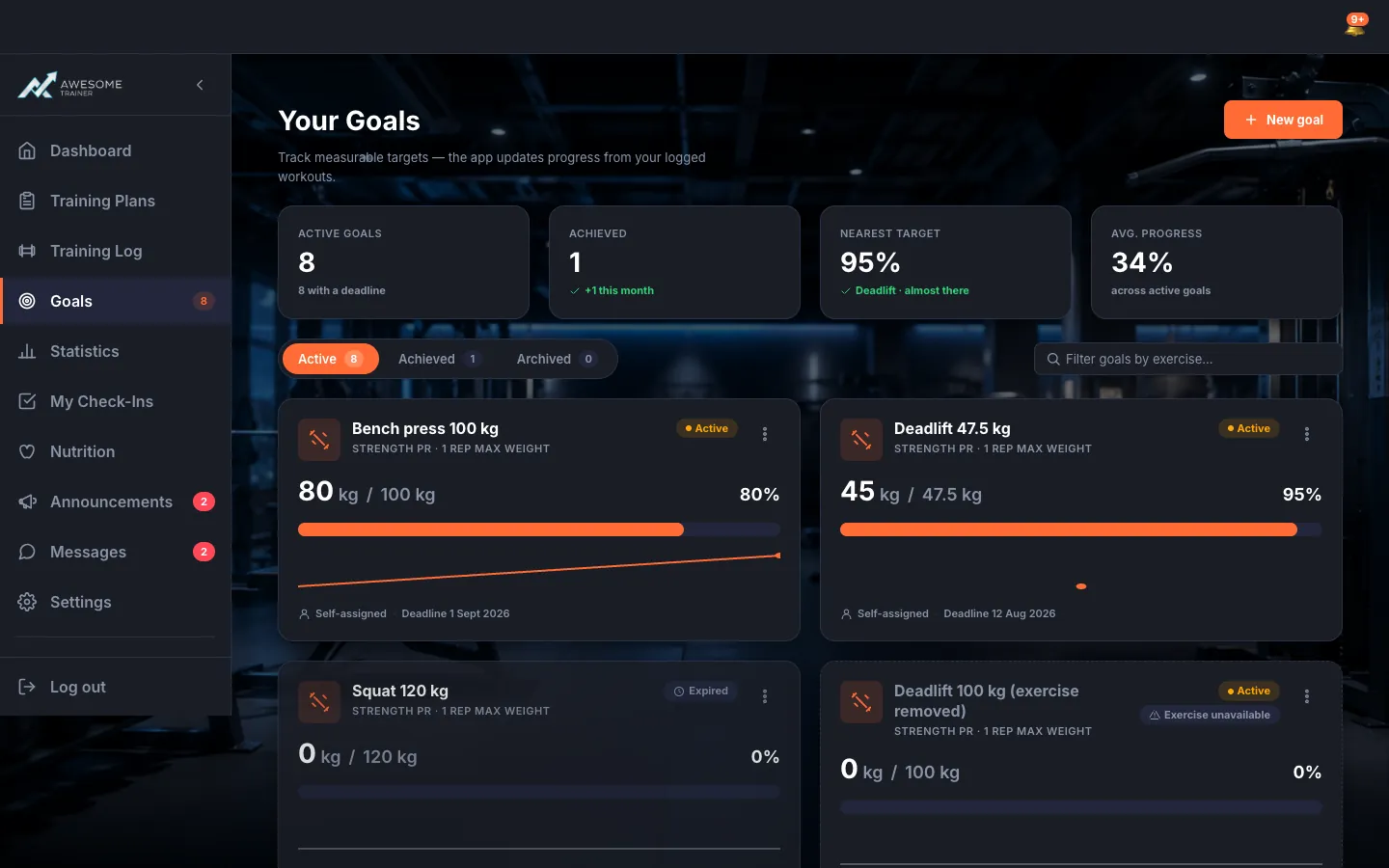 The "Your Goals" page: the KPI cards at the top (Active goals, Achieved, Nearest target, Avg. progress), the Active/Achieved/Archived tabs, and several goal cards with progress bar, type, status, trend sparkline and menu; the "New goal" button top-right.